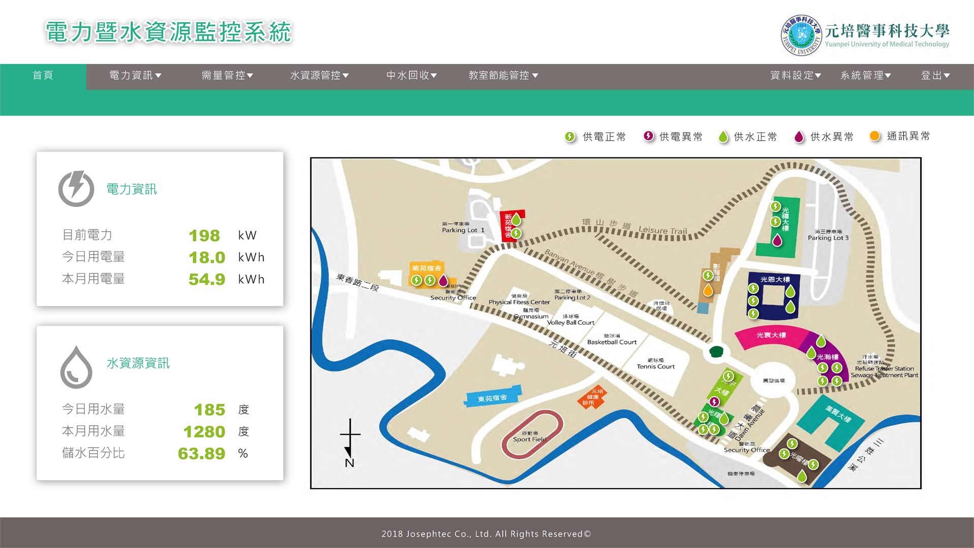 電能監控系統圖片2