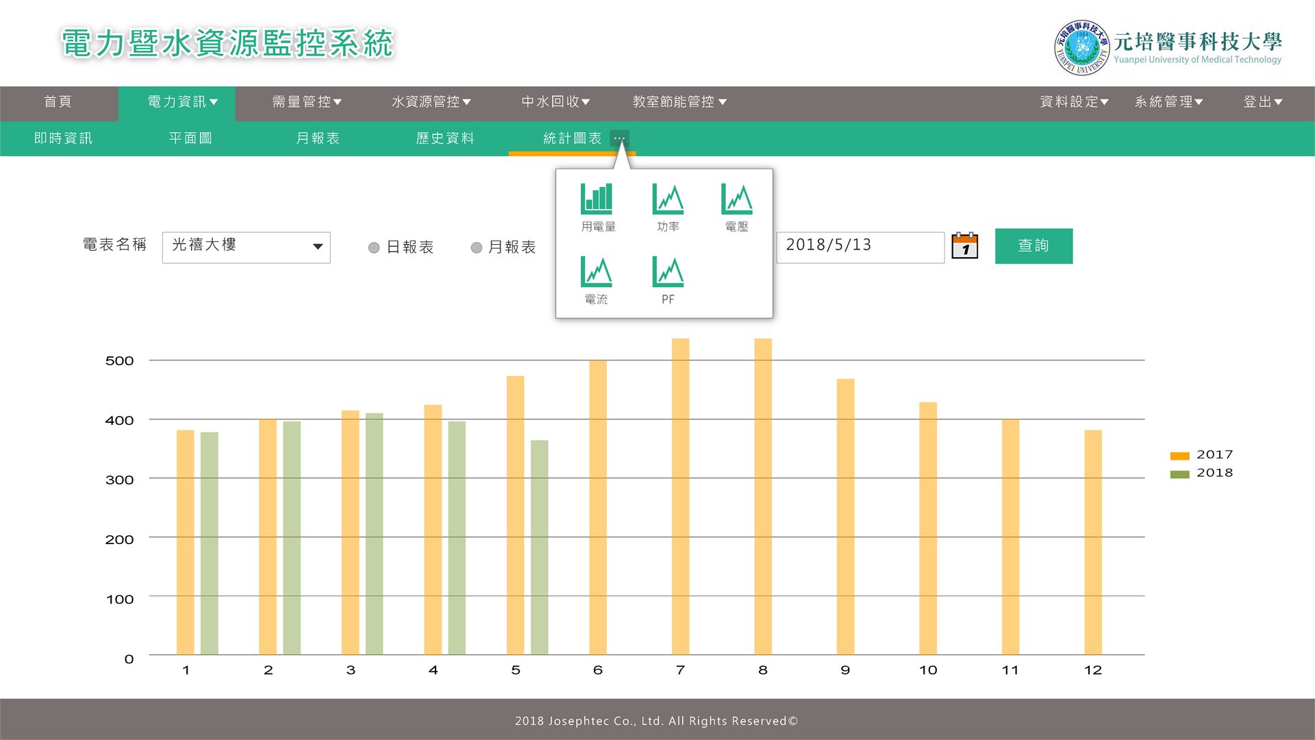 電能管理系統圖片2