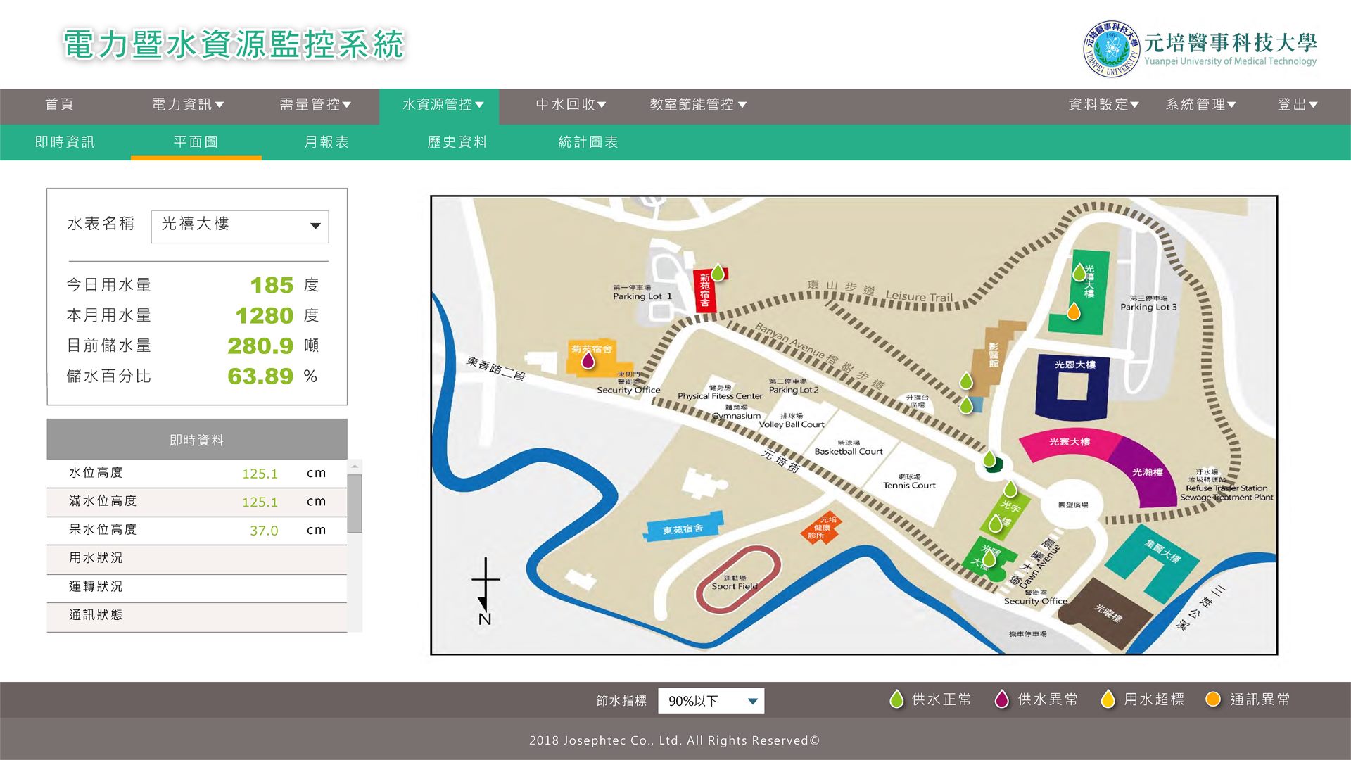 水資源監控管理系統圖片 2